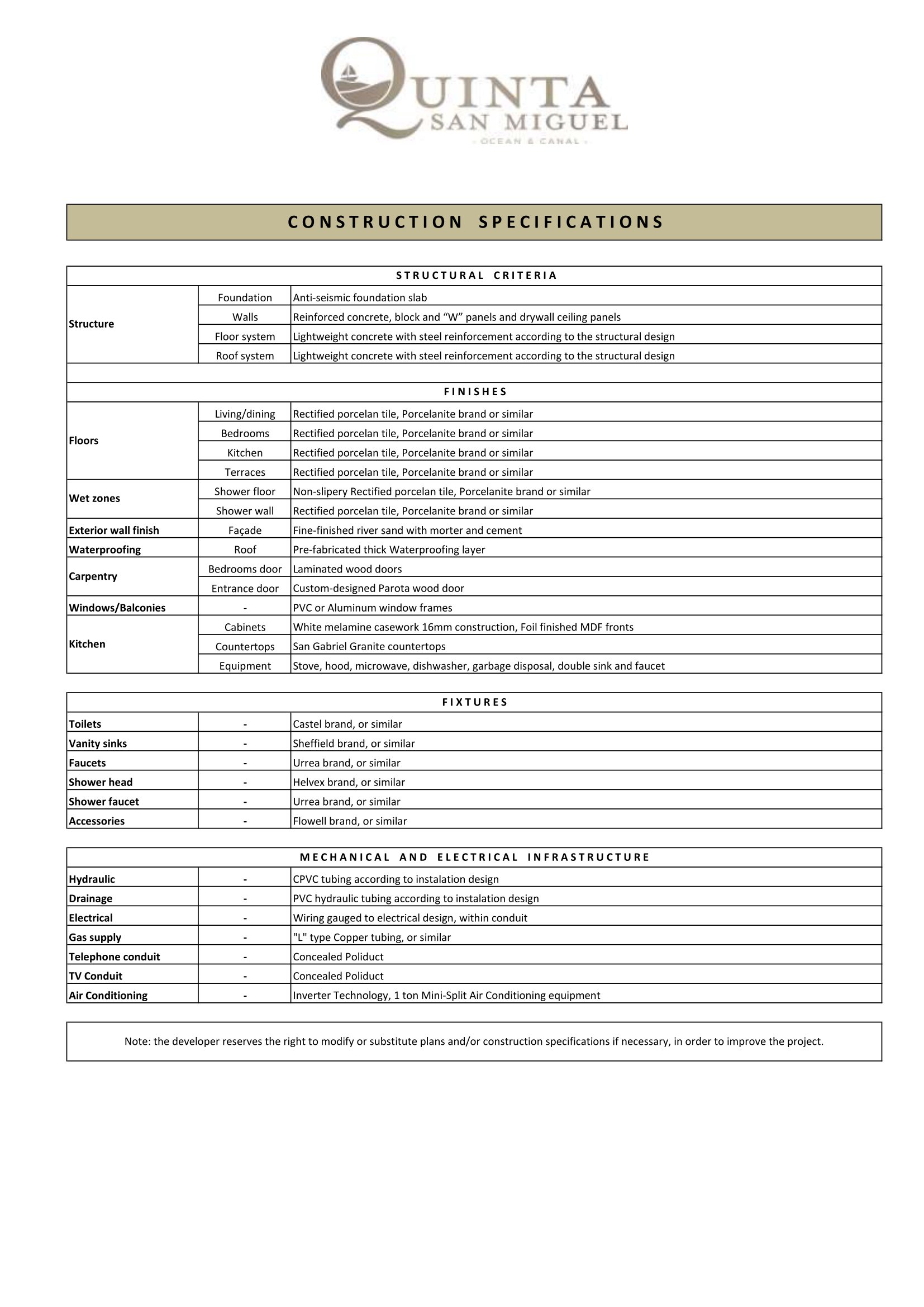 Quinta San Miguel Ocean & Canal Construction Specs